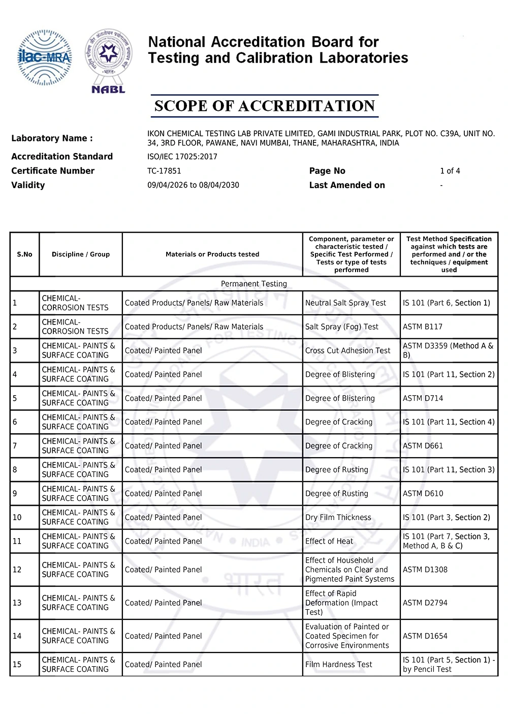 Scope of Accreditation